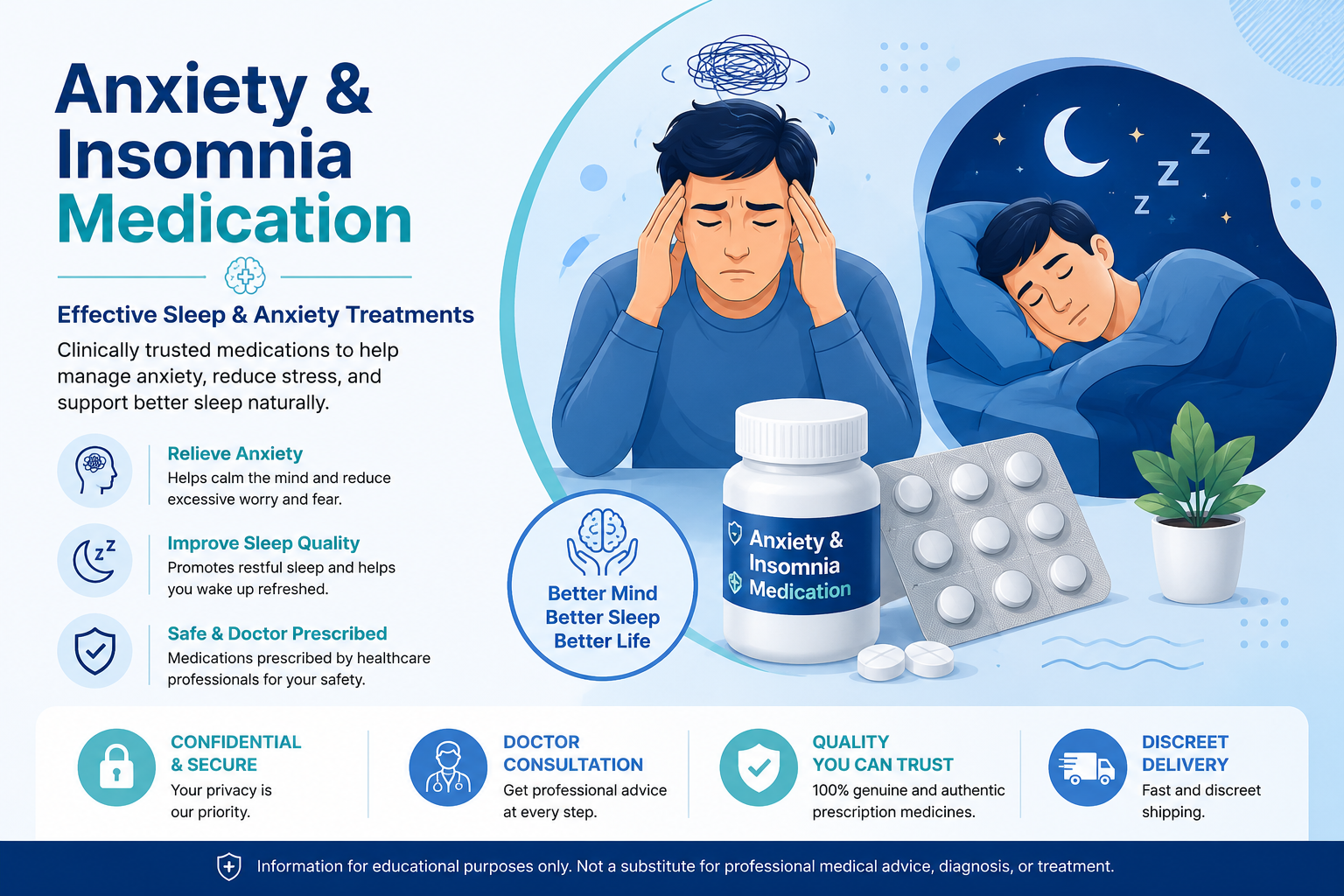 Anxiety tablets list and prescription sleep aids online medical guide
